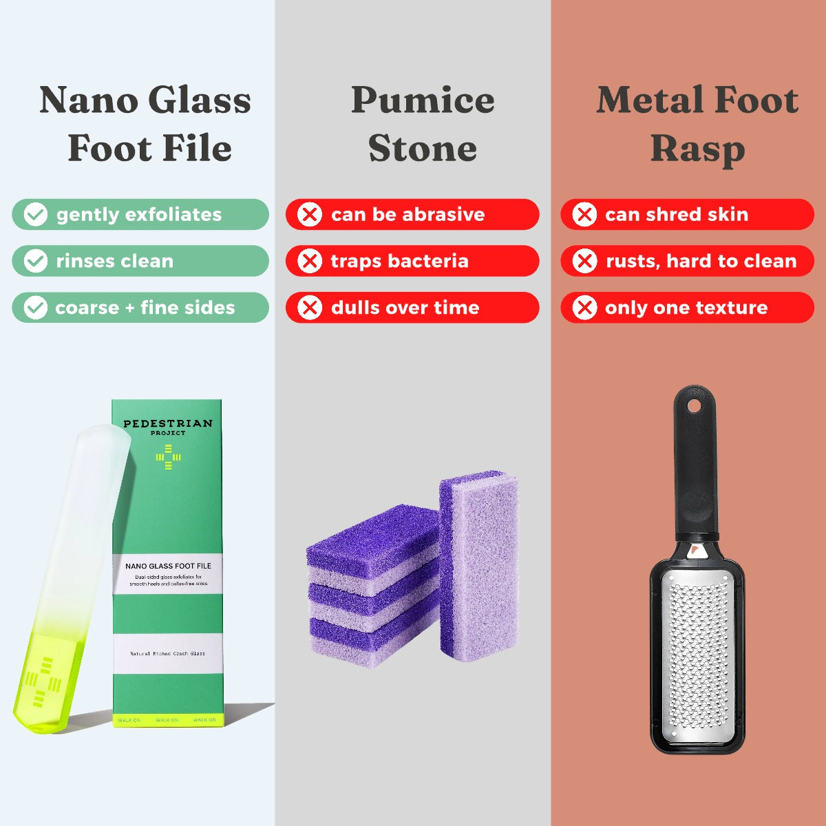 Nano Glass Foot File | Pedicure Tool | Pumice Stone | Callus Remover